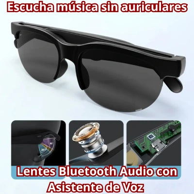 SoundView — Lentes Bluetooth con Audio y Asistente de Voz Integrado