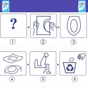 Protector Desechable Para Inhodoro